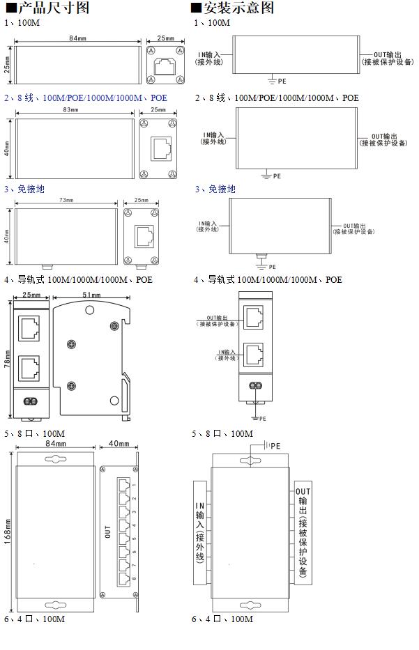 计算机网络防雷器.jpg