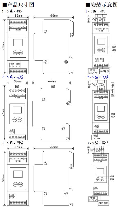 采集模块.jpg