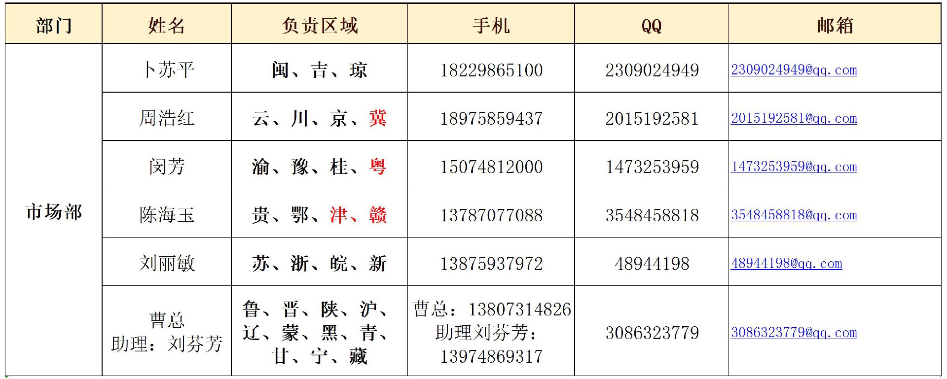 20241023雷无声市场联系方式_20241023调整后.jpg