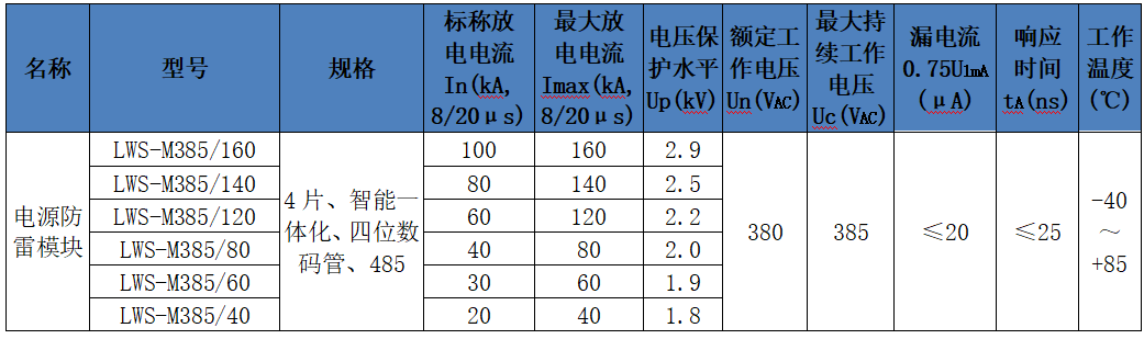ZHINEGN380.jpg