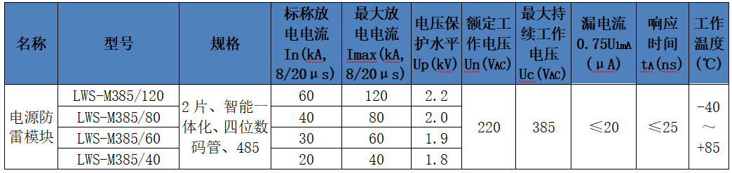 ZHINEGN220.jpg